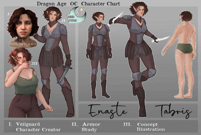 Dragon Age OC Chart : Enaste Tabris